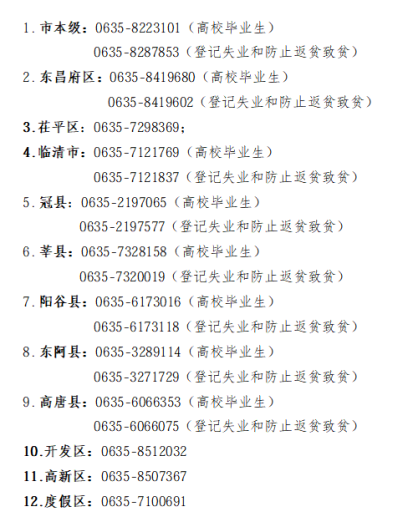 25%社保补贴延续实施！聊城符合条件人员可领