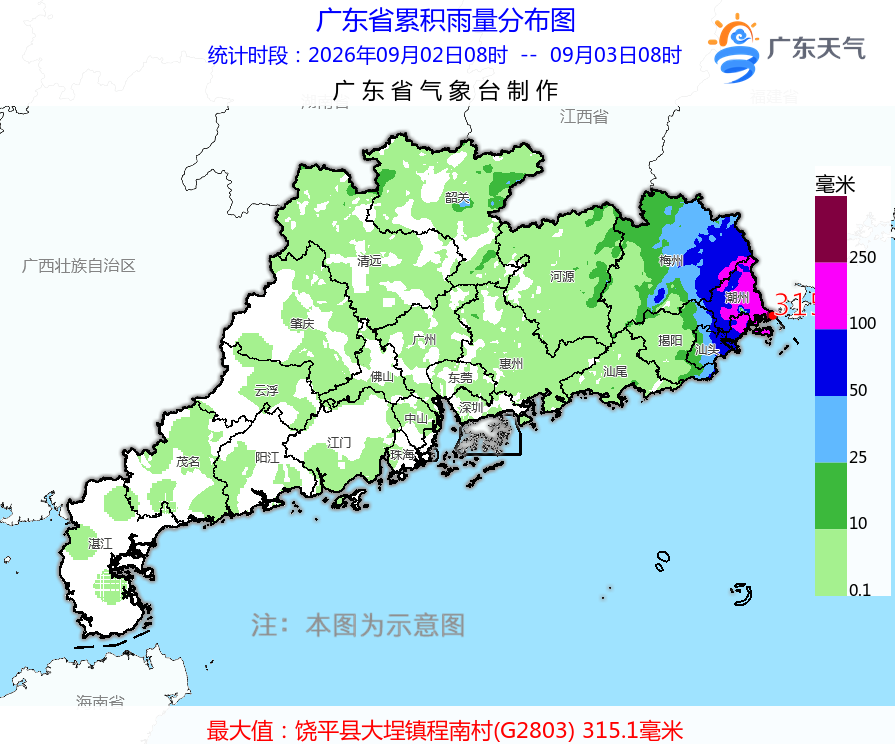 沙德尔折向西行继续给广东倒水