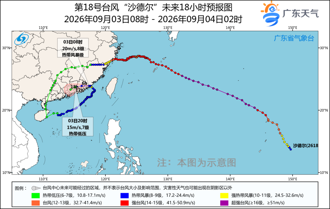 沙德尔折向西行继续给广东倒水