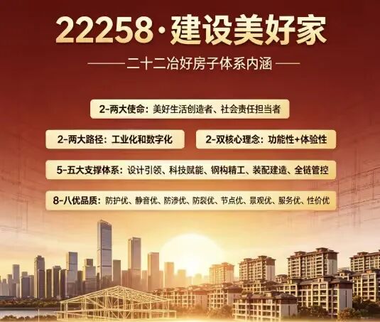 像造汽车一样造房子！55万立方米构件“拼”出安居宜居新答卷