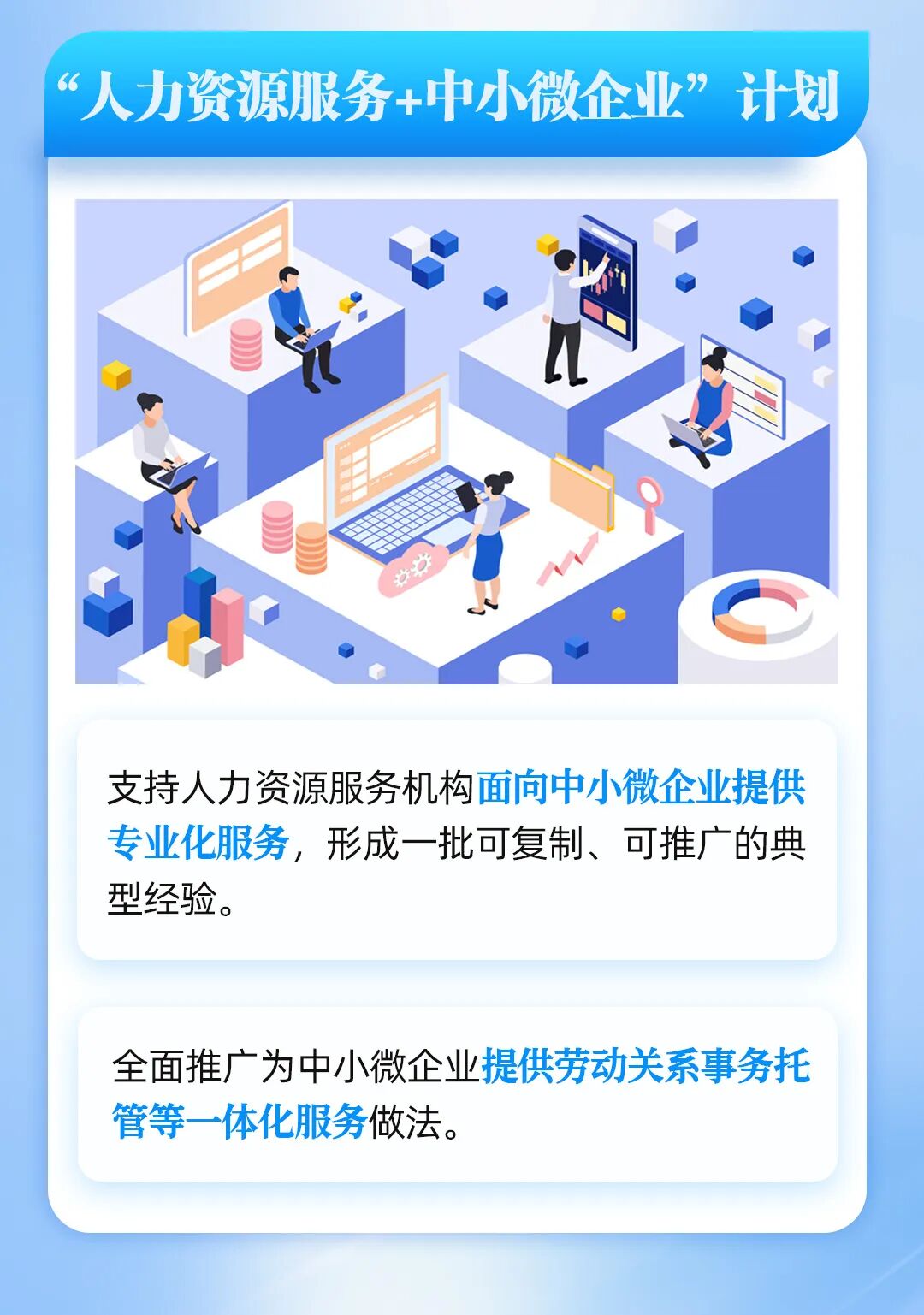 “人力资源服务+”融合发展行动，好政策一图get