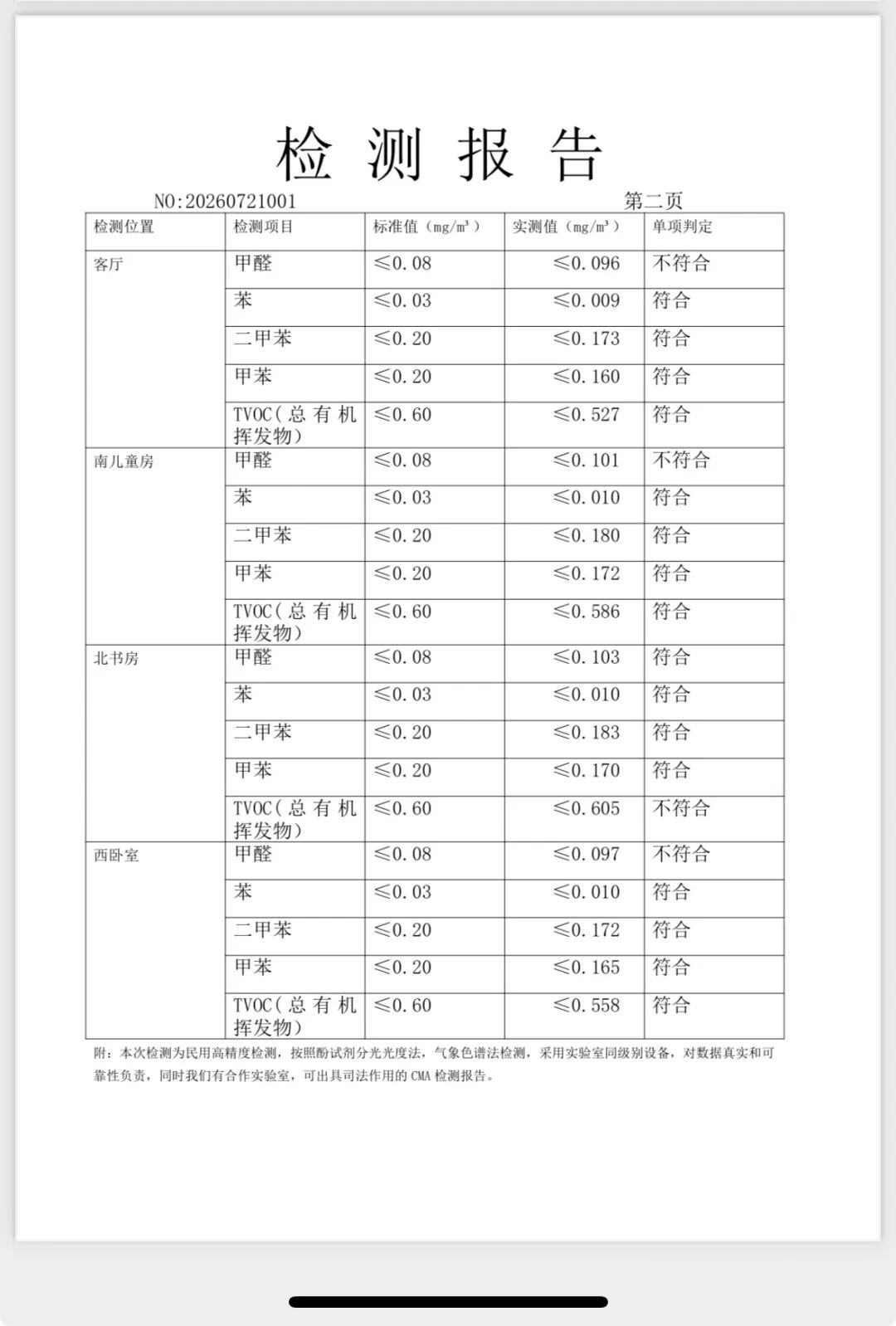 青岛市民9万元定制上海文信“爱格板”橱柜异味刺鼻9个月无法入住,属地市场监管介入调解