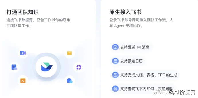 豆包工作打出“团队Agent”牌，Workbuddy、千问会跟吗？