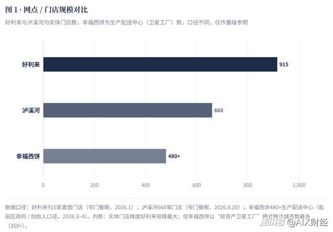 实测AI办公三强:豆包全能、WorkBuddy够稳、千问还得加把劲