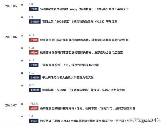 实测AI办公三强:豆包全能、WorkBuddy够稳、千问还得加把劲
