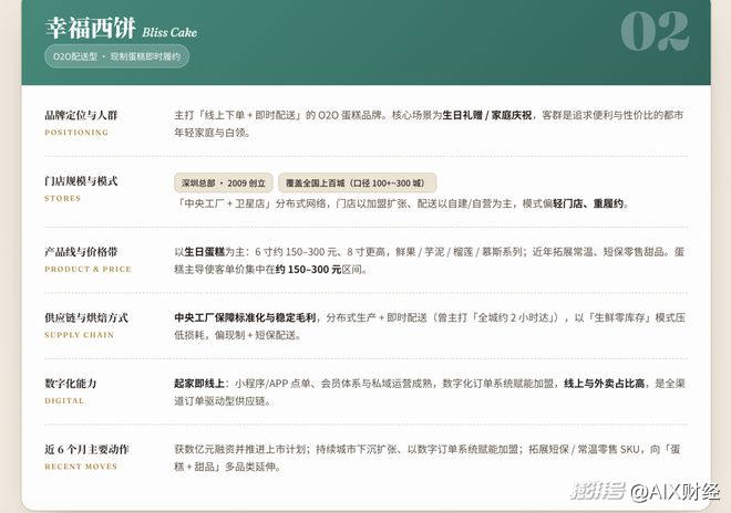 实测AI办公三强:豆包全能、WorkBuddy够稳、千问还得加把劲
