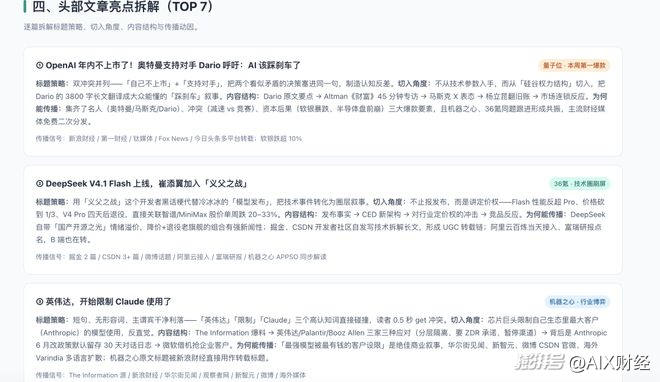 实测AI办公三强：豆包全能、WorkBuddy够稳、千问还得加把劲