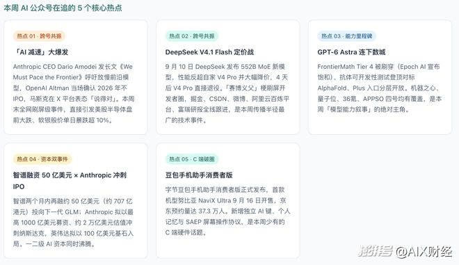 实测AI办公三强：豆包全能、WorkBuddy够稳、千问还得加把劲