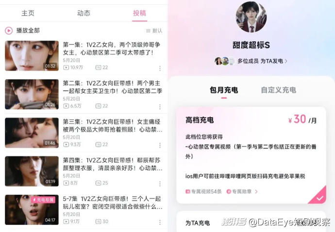 大厂AI剧再发力:平台共同背书、不限制个人与机构,漫剧筛选逻辑生变?