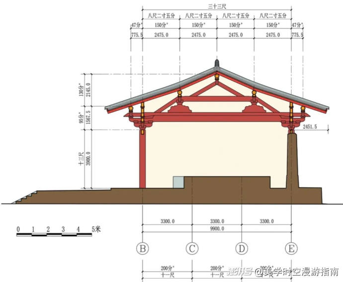 林徽因女士，你错过的南禅寺，它现在很好