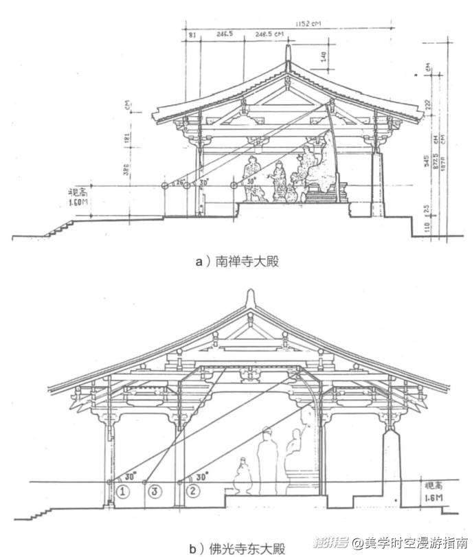 林徽因女士，你错过的南禅寺，它现在很好