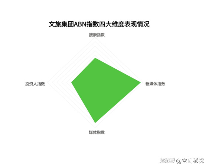 2026年8月亚洲(中国)文旅业发展报告