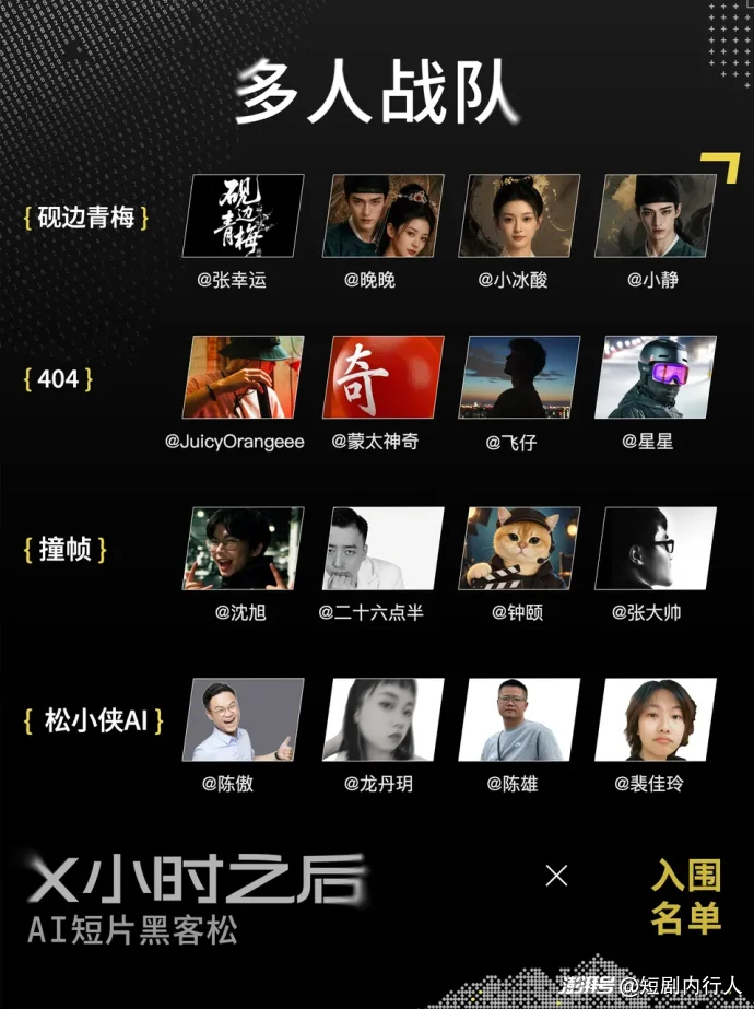 神仙打架，贾樟柯坐镇，这场AI黑客松为何是史上最强阵容？