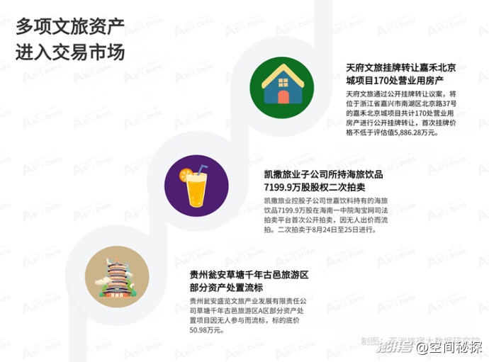 2026年8月亚洲(中国)文旅业发展报告