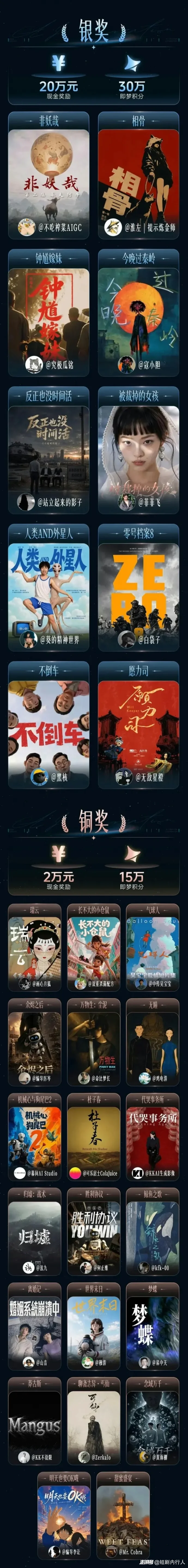 神仙打架，贾樟柯坐镇，这场AI黑客松为何是史上最强阵容？