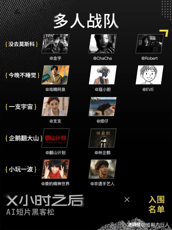 神仙打架，贾樟柯坐镇，这场AI黑客松为何是史上最强阵容？