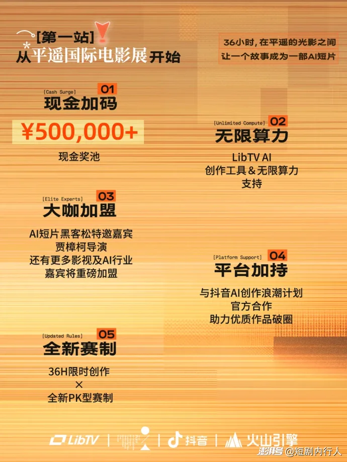 神仙打架,贾樟柯坐镇,这场AI黑客松为何是史上最强阵容?
