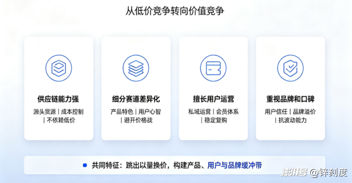 快递涨价“反内卷”,9.9元包邮还能撑多久?