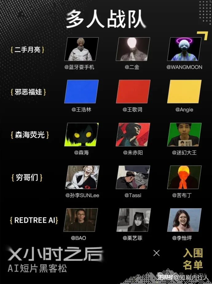 神仙打架,贾樟柯坐镇,这场AI黑客松为何是史上最强阵容?