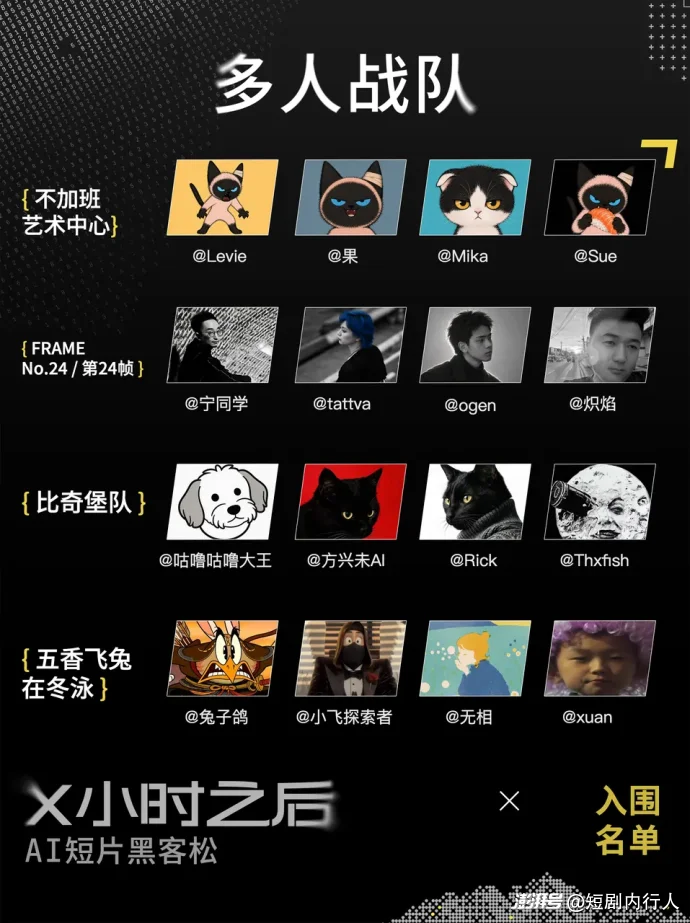 神仙打架,贾樟柯坐镇,这场AI黑客松为何是史上最强阵容?