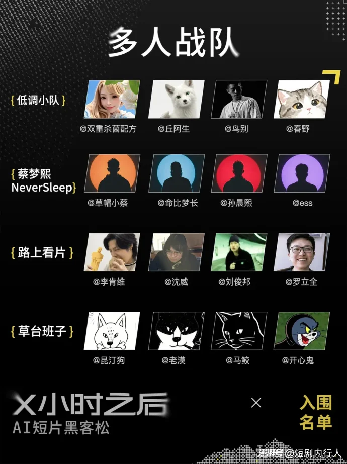 神仙打架,贾樟柯坐镇,这场AI黑客松为何是史上最强阵容?