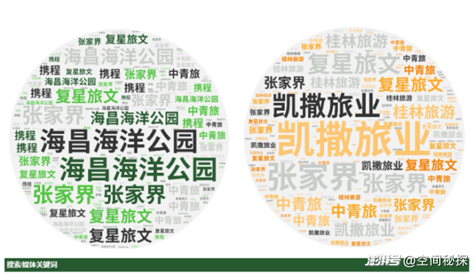2026年8月亚洲(中国)文旅业发展报告