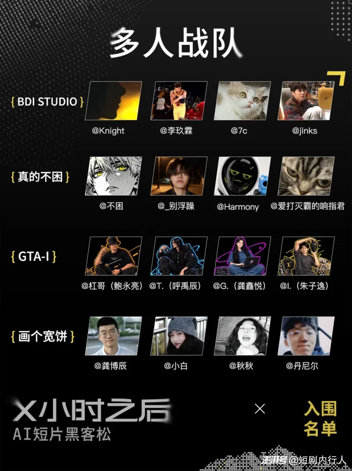 神仙打架,贾樟柯坐镇,这场AI黑客松为何是史上最强阵容?