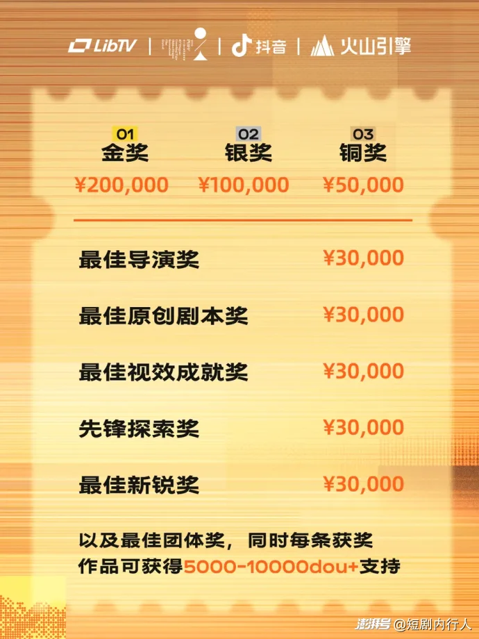神仙打架,贾樟柯坐镇,这场AI黑客松为何是史上最强阵容?