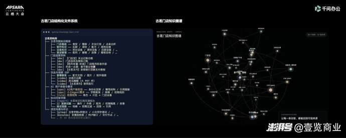 90后CEO首次亮相:陈宇森接掌千问办公后,带来了什么?
