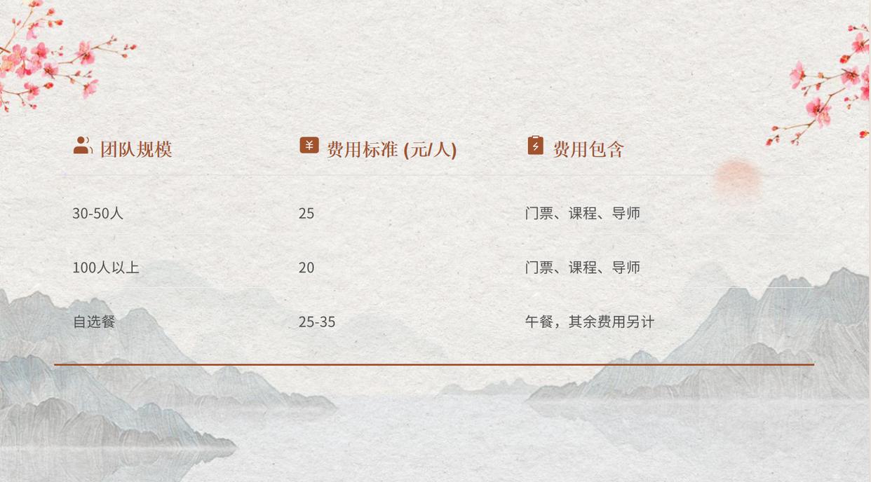 文武双全才子争霸赛|鱼山曹植风景区沉浸式研学旅行