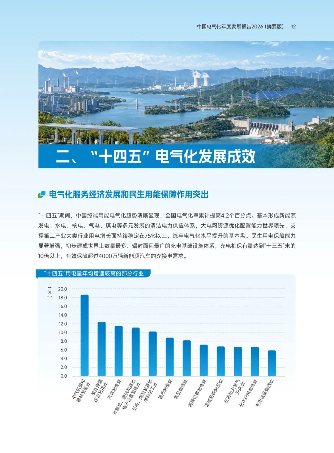 中国电气化年度报告:2025年电气化率29.5%,电力超煤炭成终端第一大能源