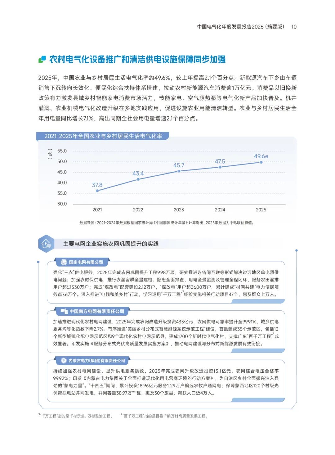 中国电气化年度报告:2025年电气化率29.5%,电力超煤炭成终端第一大能源