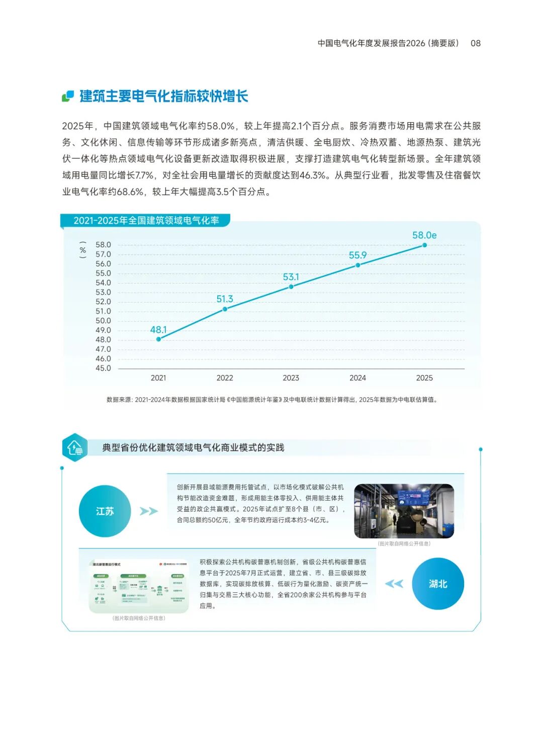 中国电气化年度报告:2025年电气化率29.5%,电力超煤炭成终端第一大能源