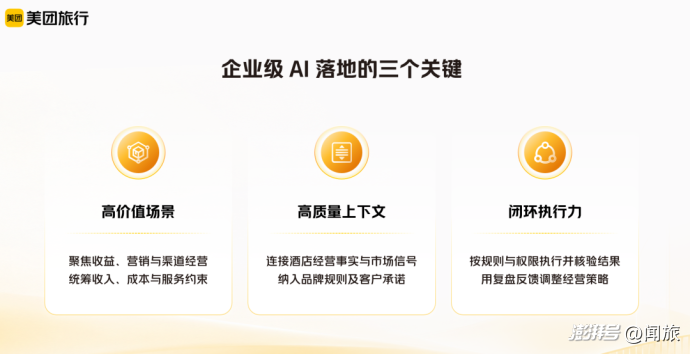AI从提效走向经营,酒店业竞争升级