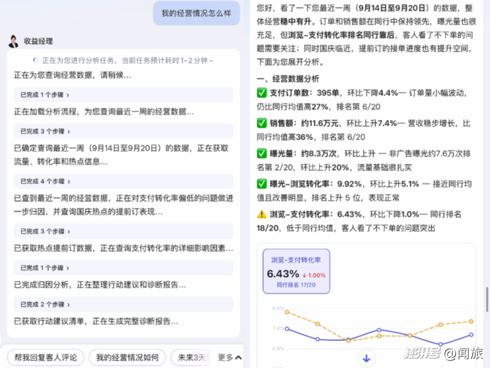 AI从提效走向经营,酒店业竞争升级