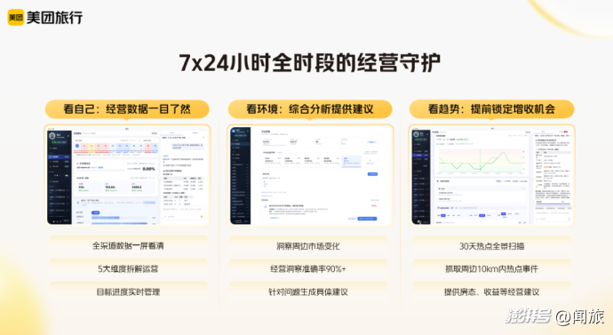 AI从提效走向经营,酒店业竞争升级