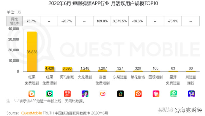 影视业迎来AI大考