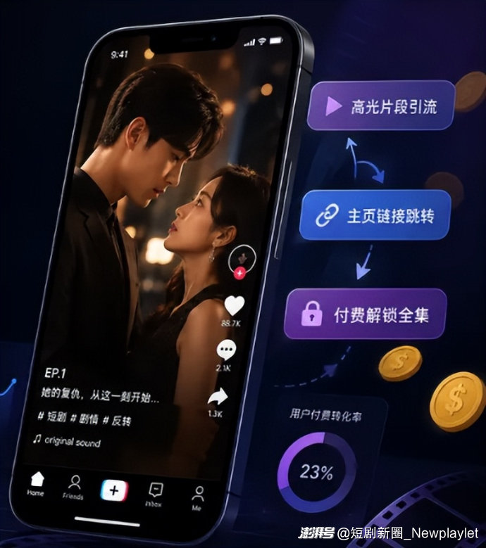 翻译红利越来越薄,AI短剧出海迎来矩阵化打法