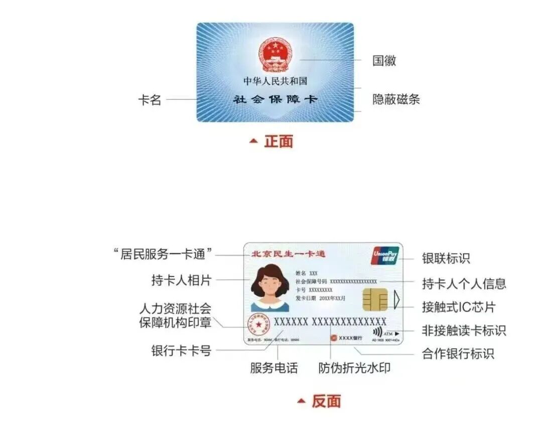 辟谣!办理社保卡金卡每月发放补贴?别信,是诈骗!!!