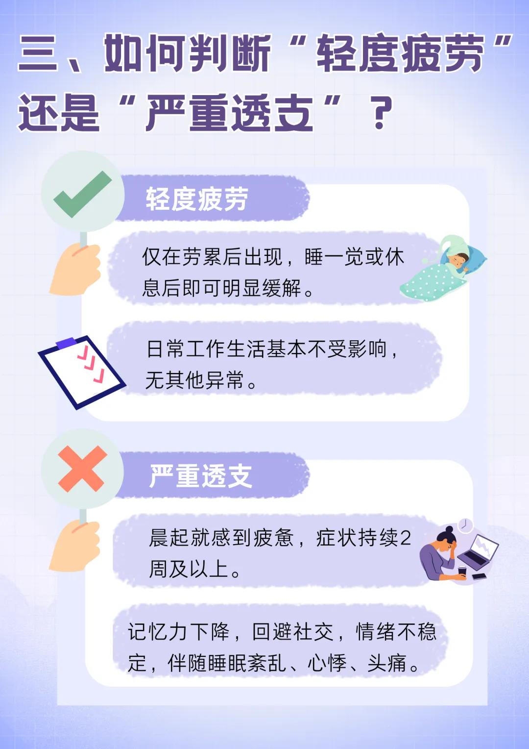 亦享健康 | 今天起,请尊重一下你的前额叶!