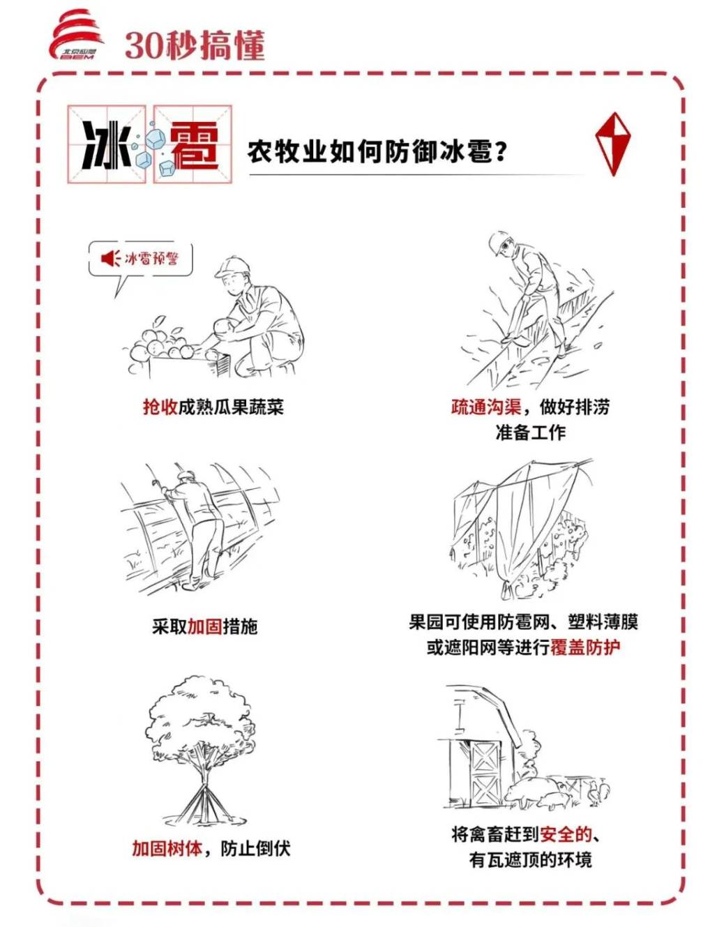 第37个国际减灾日 | 这份逃生避险清单，请一键开启！