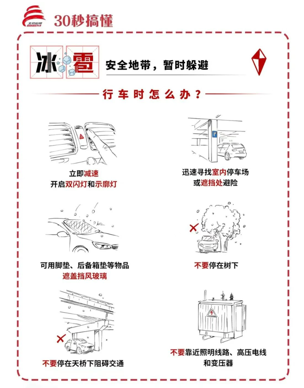 第37个国际减灾日 | 这份逃生避险清单，请一键开启！