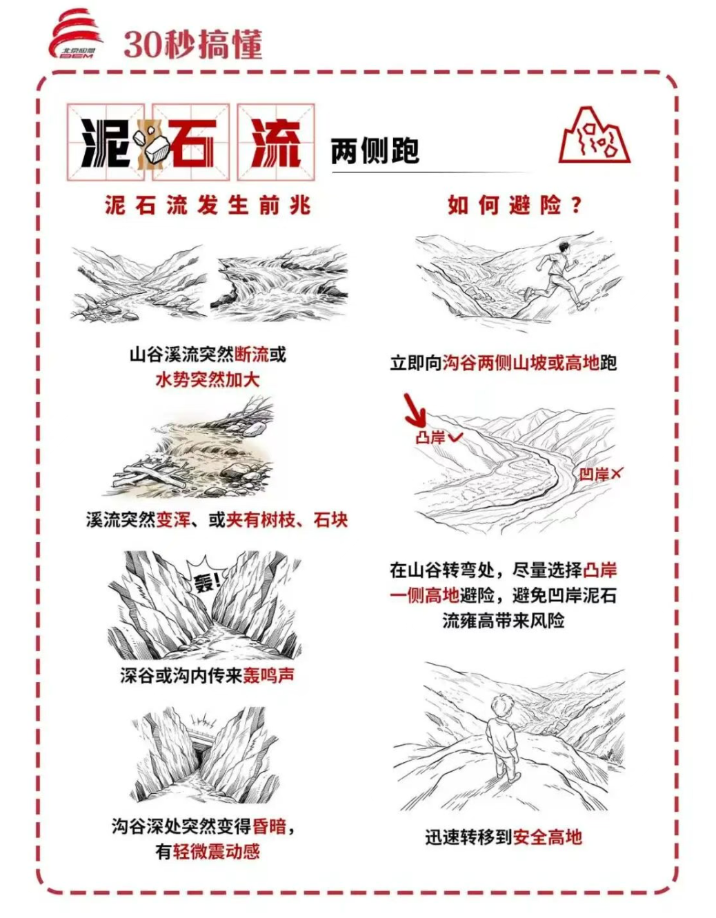 第37个国际减灾日 | 这份逃生避险清单，请一键开启！