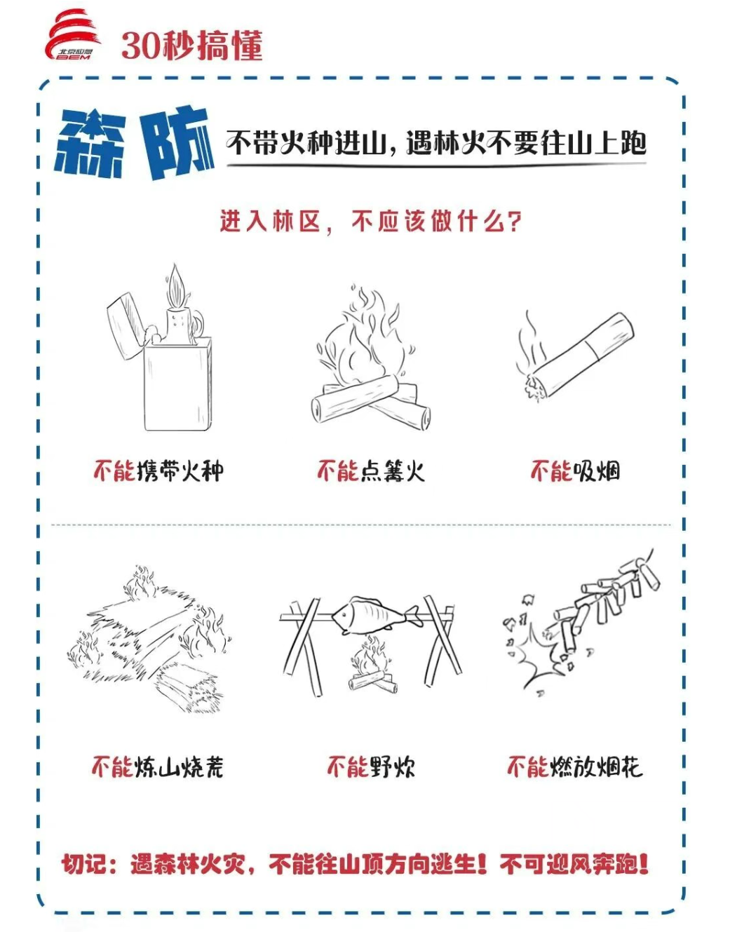 第37个国际减灾日 | 这份逃生避险清单，请一键开启！