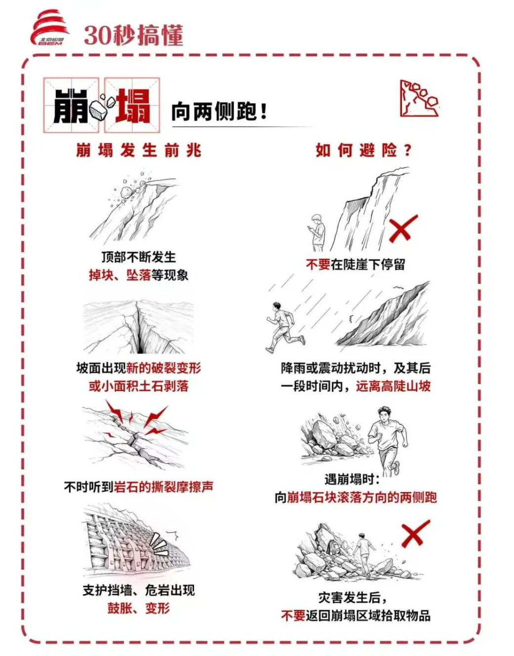 第37个国际减灾日 | 这份逃生避险清单，请一键开启！