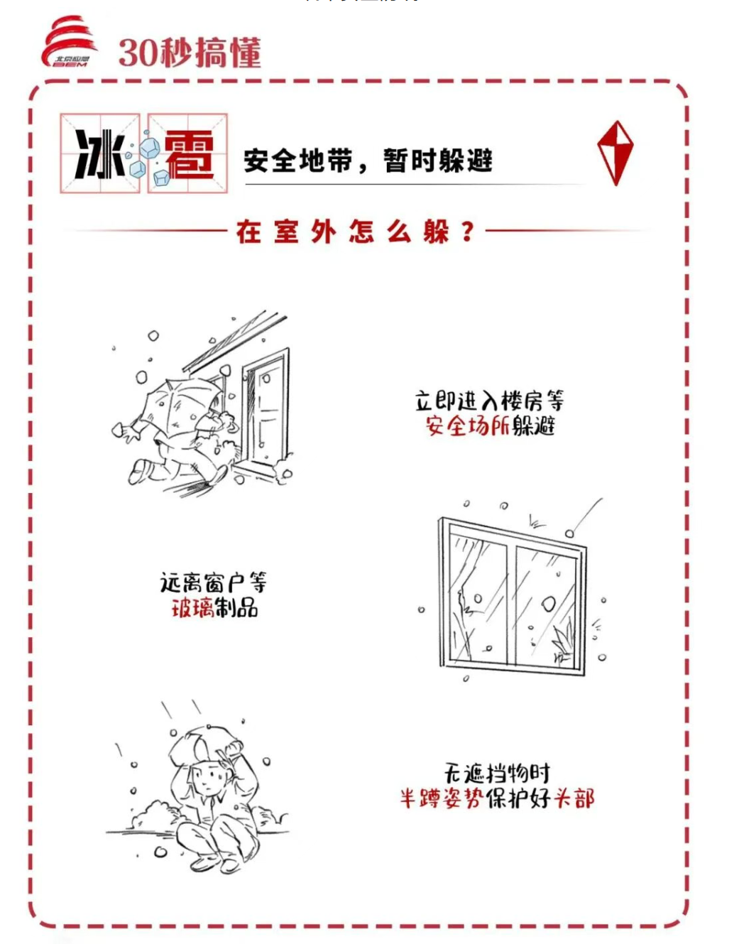 第37个国际减灾日 | 这份逃生避险清单，请一键开启！