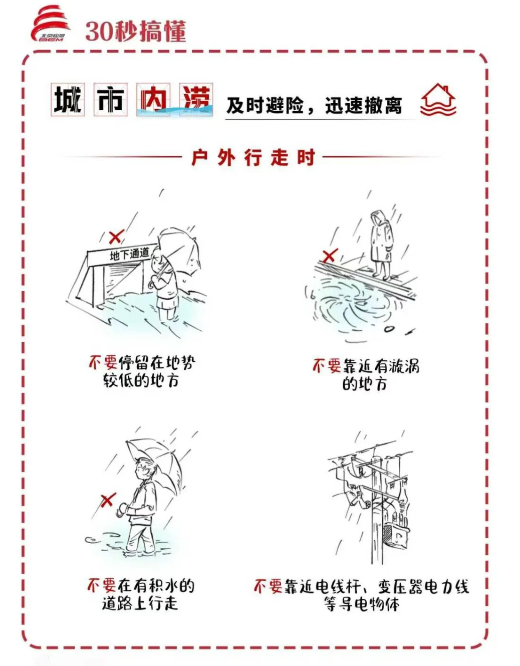 第37个国际减灾日 | 这份逃生避险清单，请一键开启！