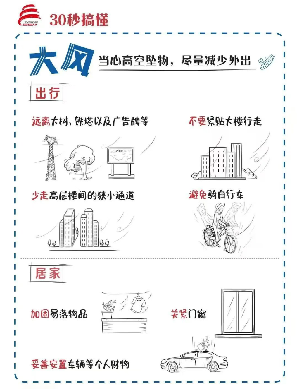 第37个国际减灾日 | 这份逃生避险清单，请一键开启！