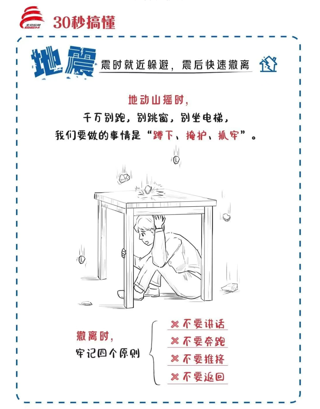 第37个国际减灾日 | 这份逃生避险清单，请一键开启！