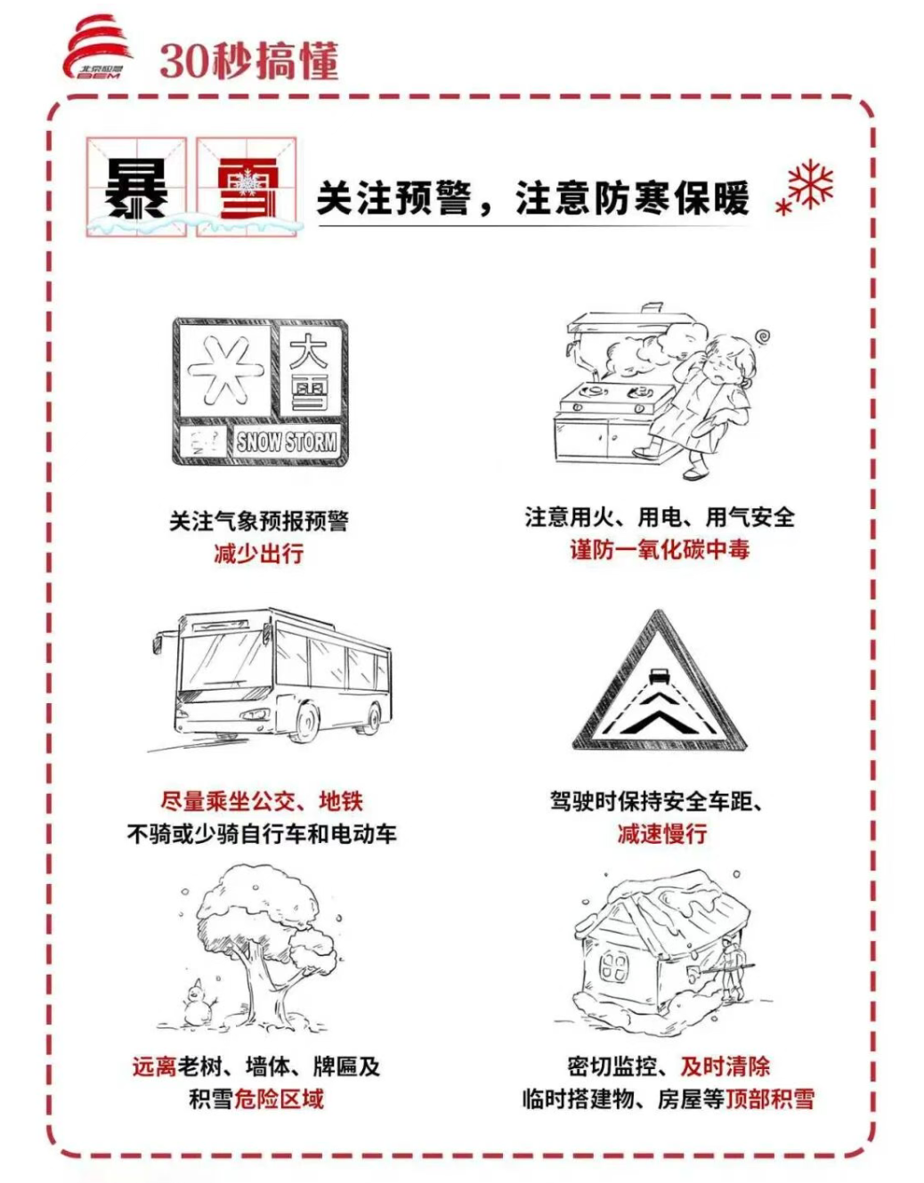 第37个国际减灾日 | 这份逃生避险清单，请一键开启！